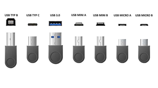 Unterschiedliche Anschlüsse von USB-Sticks in Datenrettung