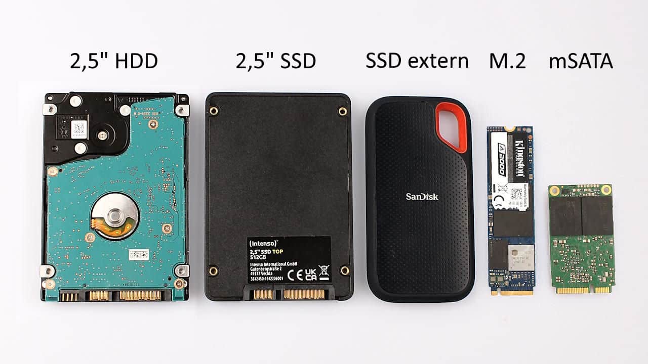 SSD wird nicht erkannt - Form bestimmen